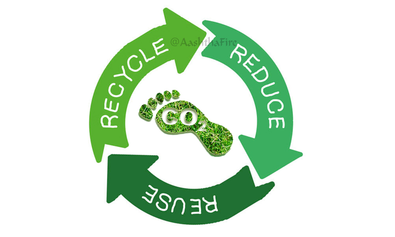 Carbon Foot Print Image