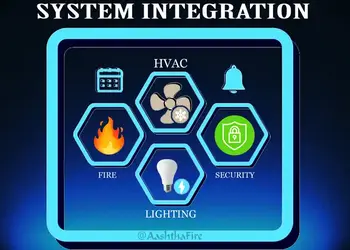System Integration